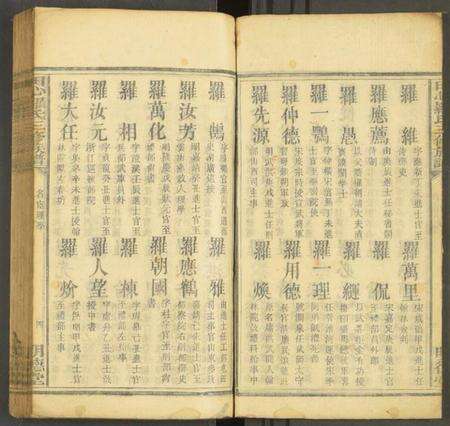 湖南罗氏族谱-田心罗氏三修族谱 [残卷].pdf电子版预览图4