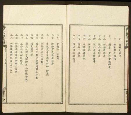 湖南罗氏族谱-罗氏四修族谱.pdf电子版预览图3