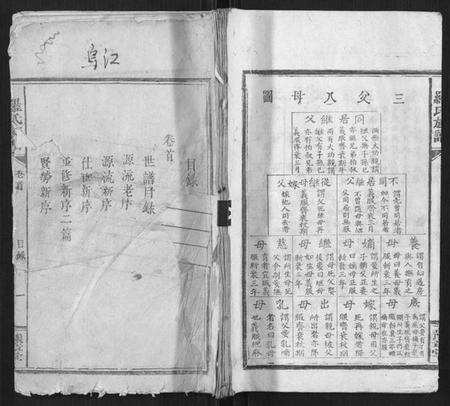 湖南罗氏族谱-罗氏族谱[7卷首1卷].pdf电子版缩略图