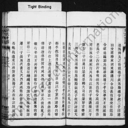 江苏胡氏族谱-胡氏世谱 [8卷].pdf电子版预览图2