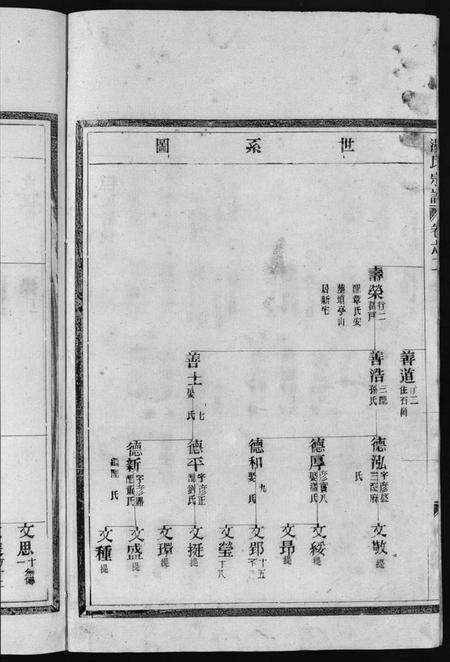 浙江汤氏族谱-汤氏宗谱 [3卷].pdf电子版预览图4