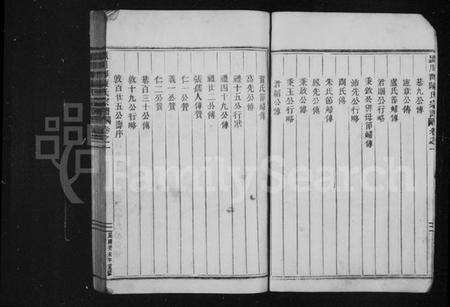 浙江陈氏族谱-颍川郡陈氏宗谱 [11卷].pdf电子版预览图4