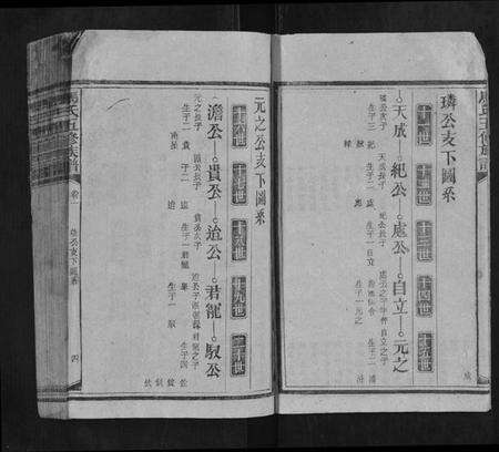 湖南马氏族谱-马氏五修族谱.pdf电子版预览图4