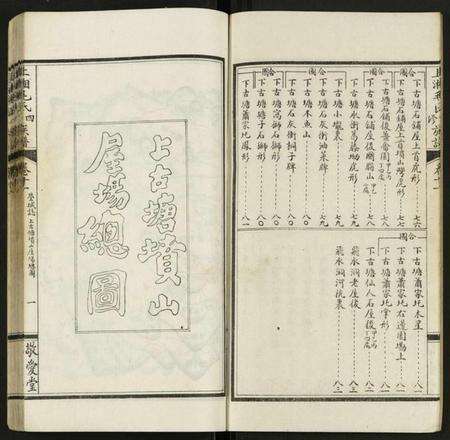湖南毛氏族谱-上湘毛氏四修族谱 [26卷, 及卷首1卷末2].pdf电子版预览图4