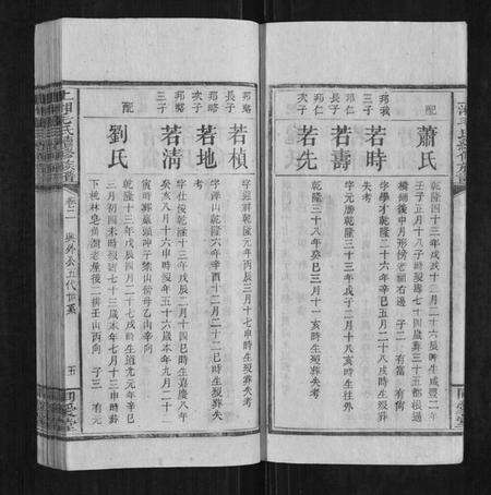 湖南毛氏族谱-上湘毛氏续修族谱.pdf电子版预览图5