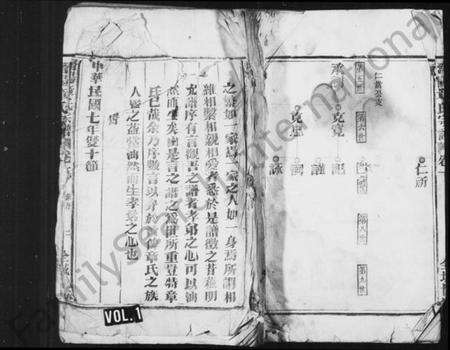 浙江章氏族谱-潜阳章氏宗谱 [4卷].pdf电子版预览图1