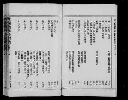 浙江林氏族谱-济南郡林氏宗谱 [11卷].pdf电子版预览图3