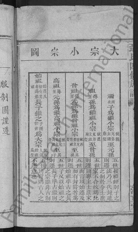湖南聂氏族谱-聂氏四修族谱 [14卷,首3卷].pdf电子版预览图4