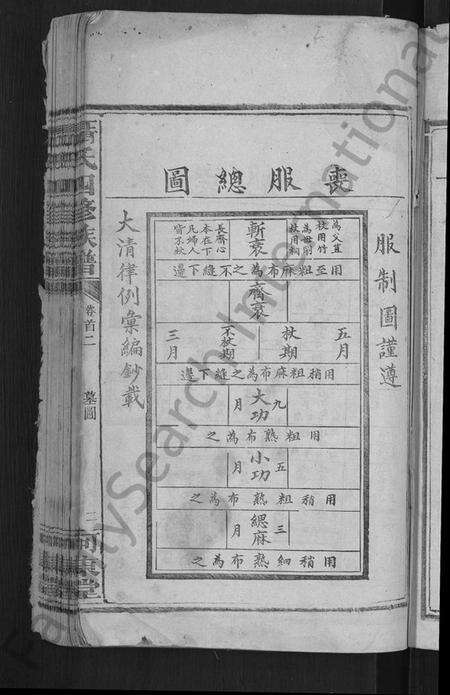 湖南聂氏族谱-聂氏四修族谱 [14卷,首3卷].pdf电子版预览图5
