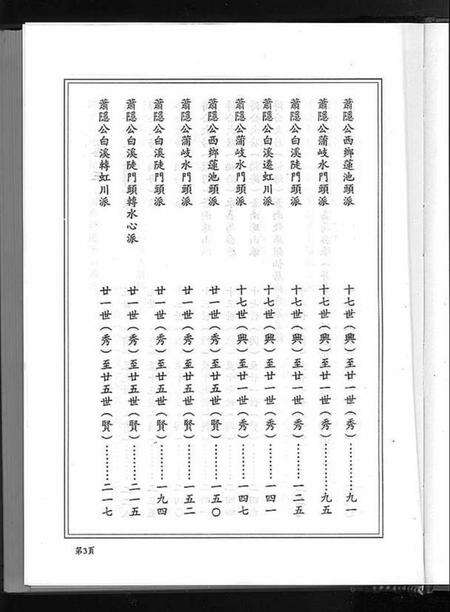 浙江洪氏族谱-炖煌洪氏大宗谱 [10卷].pdf电子版预览图4