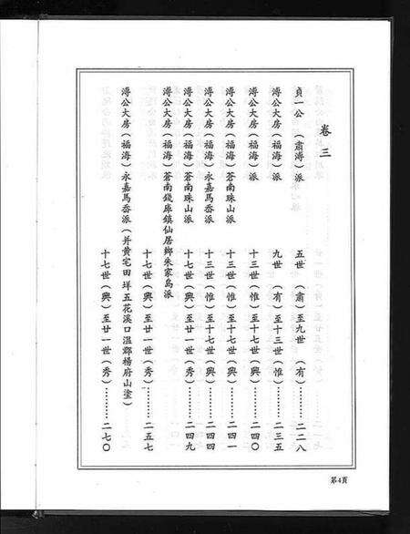 浙江洪氏族谱-炖煌洪氏大宗谱 [10卷].pdf电子版预览图5