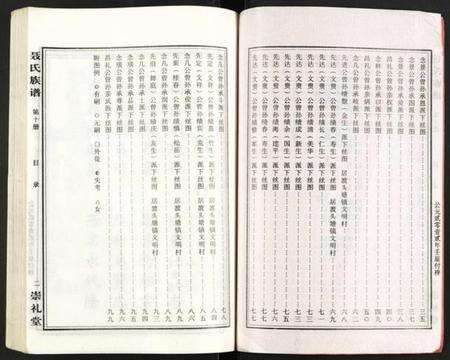 湖南未知族谱-湖南娄底印溪聂氏族谱 [合78册].pdf电子版预览图3