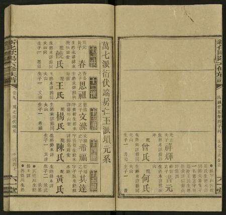 湖南未知族谱-新化欧阳六修族谱 [残卷].pdf电子版预览图3