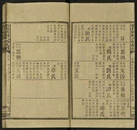 湖南未知族谱-新化欧阳六修族谱 [残卷].pdf电子版预览图4