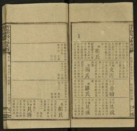 湖南未知族谱-新化欧阳六修族谱 [残卷].pdf电子版预览图5