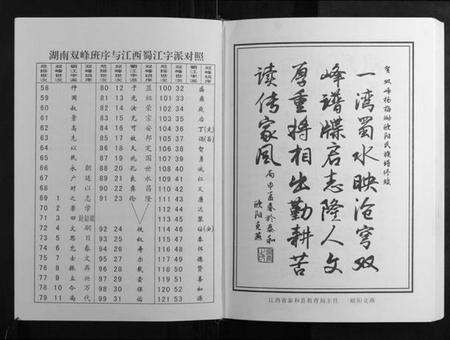 湖南欧阳氏族谱-欧阳氏五修族谱[5册].pdf电子版预览图3