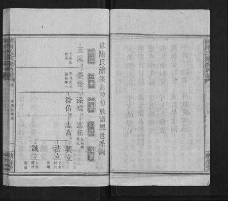 湖南欧阳氏族谱-欧阳氏沧溪房谱.pdf电子版预览图5