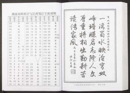 湖南欧阳氏族谱-湖南双峰杨梅坳欧阳氏五修族谱.pdf电子版预览图3