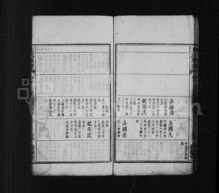 浙江王氏族谱-王氏族谱 [26卷,及卷末].pdf电子版预览图4