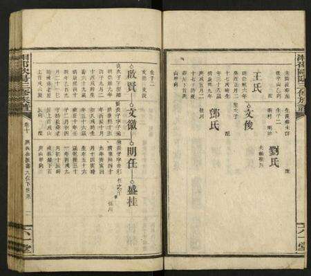 湖南欧阳氏族谱-湘邵欧阳三修族谱 [残卷].pdf电子版预览图2