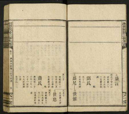 湖南欧阳氏族谱-湘邵欧阳三修族谱 [残卷].pdf电子版预览图5