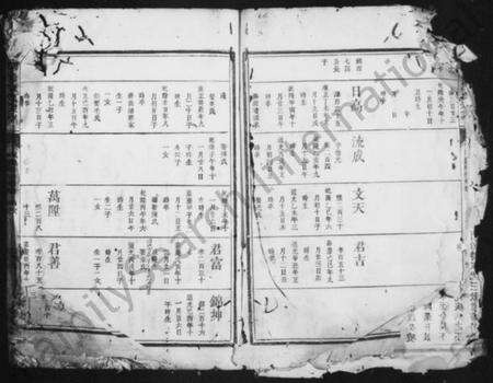 浙江汪氏族谱-珠山汪氏宗谱.pdf电子版预览图3