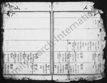 浙江汪氏族谱-珠山汪氏宗谱.pdf电子版预览图5