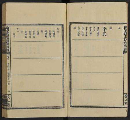 湖南潘氏族谱-兰宜潘氏四修信谱 [16卷,首6卷].pdf电子版预览图2