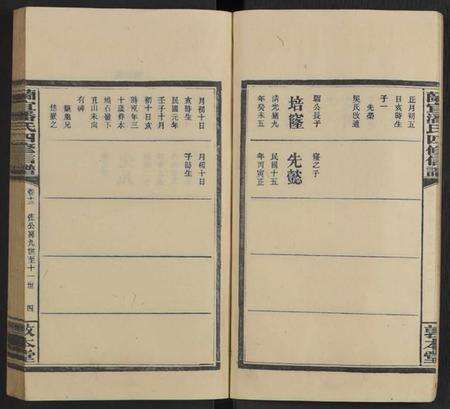 湖南潘氏族谱-兰宜潘氏四修信谱 [16卷,首6卷].pdf电子版预览图4