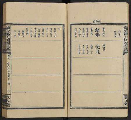 湖南潘氏族谱-兰宜潘氏四修信谱 [16卷,首6卷].pdf电子版预览图5