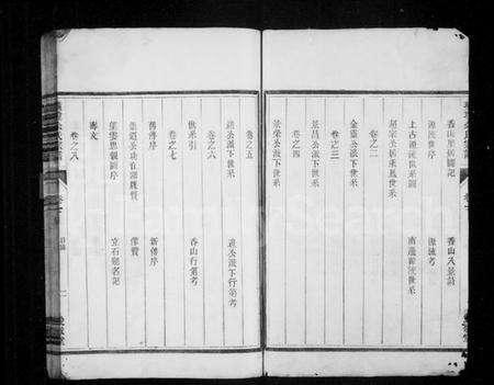 浙江余氏族谱-璜瑭余氏宗谱 [8卷].pdf电子版预览图3