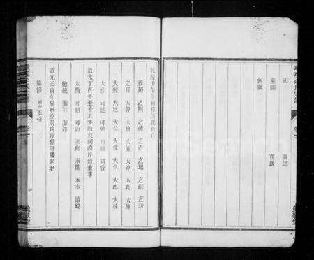 浙江余氏族谱-璜瑭余氏宗谱 [8卷].pdf电子版预览图4