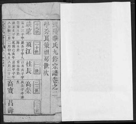 湖北华氏族谱-武陵华氏九修宗谱.pdf电子版预览图1