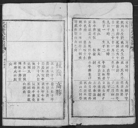 湖北华氏族谱-武陵华氏九修宗谱.pdf电子版预览图2