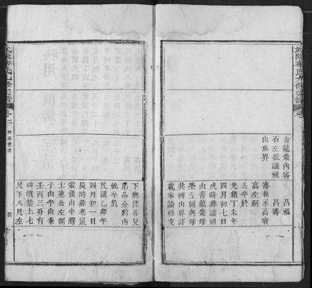 湖北华氏族谱-武陵华氏九修宗谱.pdf电子版预览图4