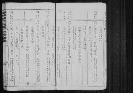 浙江羊氏族谱-皿川羊氏宗谱 [残卷].pdf电子版预览图5