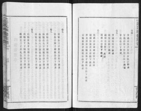 湖南彭氏族谱-水口彭氏四修族谱[9卷].pdf电子版预览图5