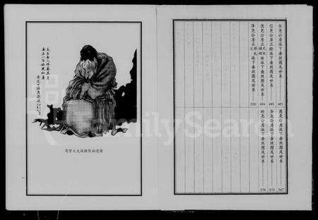 湖南彭氏族谱-湖南宁乡陇西堂彭氏五修族谱.pdf电子版预览图4