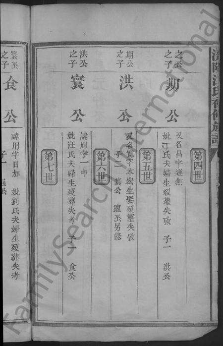 江西江氏族谱-济阳江氏初修族谱 [不分卷].pdf电子版预览图4