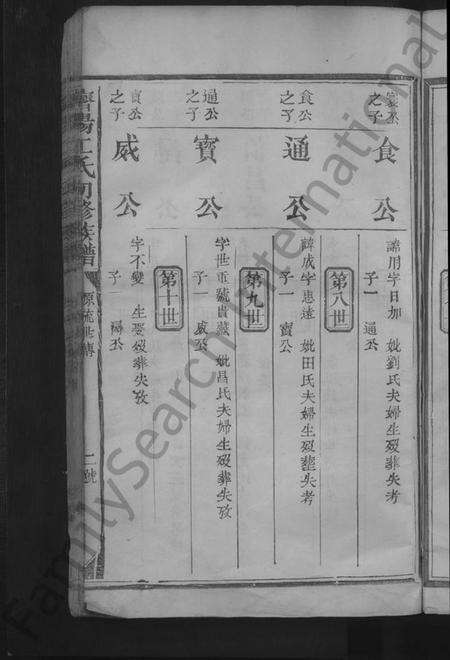 江西江氏族谱-济阳江氏初修族谱 [不分卷].pdf电子版预览图5