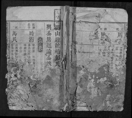 湖南彭氏族谱-衡山迎龙桥彭氏族谱.pdf电子版缩略图