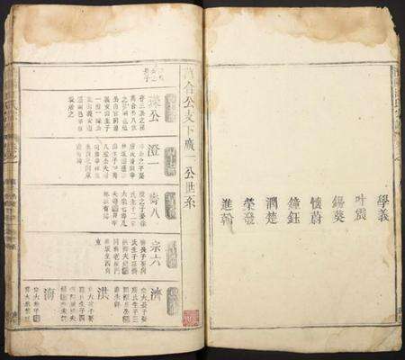 江西江氏族谱-济阳江氏宗谱.pdf电子版预览图3