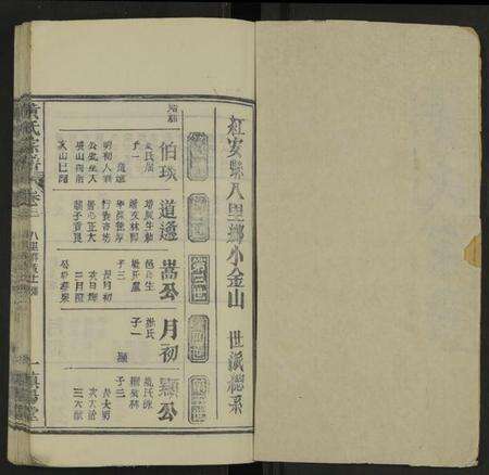 湖北黄氏族谱-黄氏宗谱 [残卷].pdf电子版预览图1