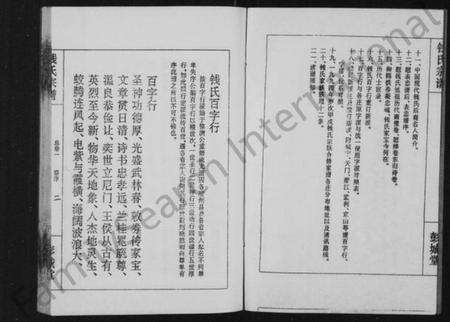 湖南钱氏族谱-钱氏宗谱 [共23卷].pdf电子版预览图4