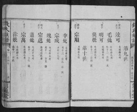 湖南钱氏族谱-钱氏族谱.pdf电子版预览图4