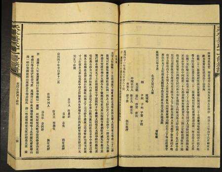 江西姜氏族谱-天水姜氏十一修族谱.pdf电子版预览图3