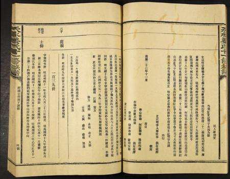 江西姜氏族谱-天水姜氏十一修族谱.pdf电子版预览图5