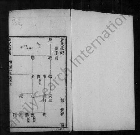 浙江姚氏族谱-[秀水]姚氏家乘.pdf电子版预览图5