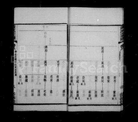 江苏黄氏族谱-黄氏宗谱 [22卷].pdf电子版预览图2