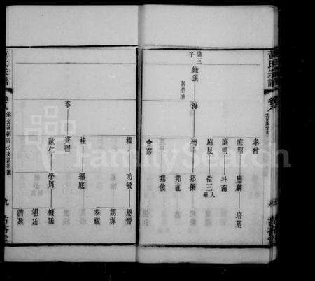 江苏黄氏族谱-黄氏宗谱 [22卷].pdf电子版预览图3
